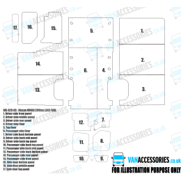 Wisadeck Floor, Wheelboxes with Plastic Sides and Door Panels