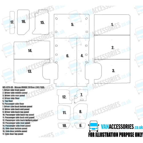 Wisadeck Floor, Wheelboxes with Plastic Sides and Door Panels