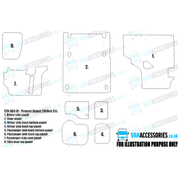 Wisadeck Floor, Wheelboxes with Plastic Sides and Door Panels