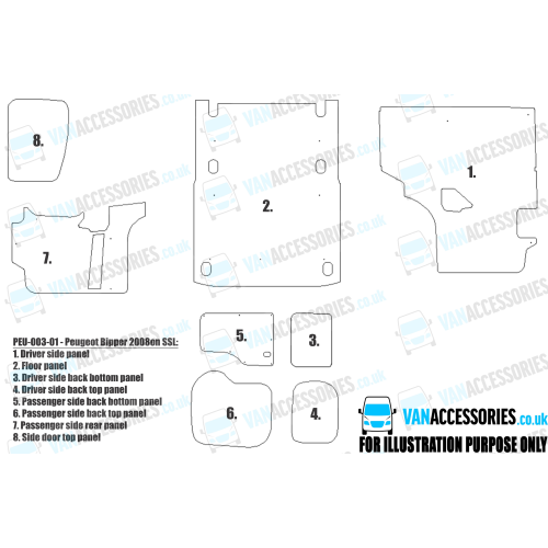 Wisadeck Floor, Wheelboxes with Plastic Sides and Door Panels