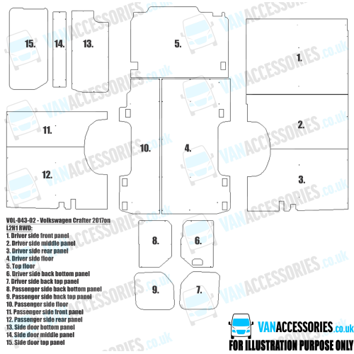 Wisadeck Floor, Wheelboxes with Plastic Sides and Door Panels