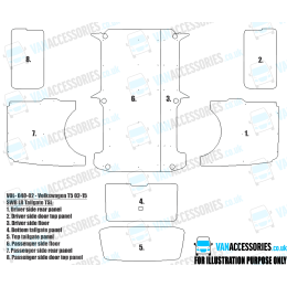 Wisadeck Floor, Wheelboxes with Plastic Sides and Door Panels