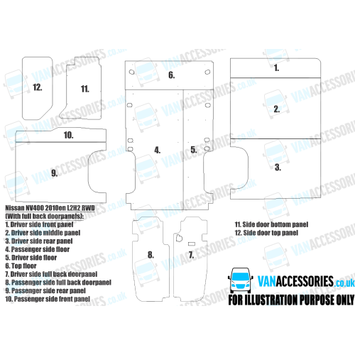 Wisadeck Floor, Wheelboxes with Plywood Sides and Door Panels