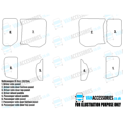 Plywood Floor, Sides, Wheelboxes and Door Panels