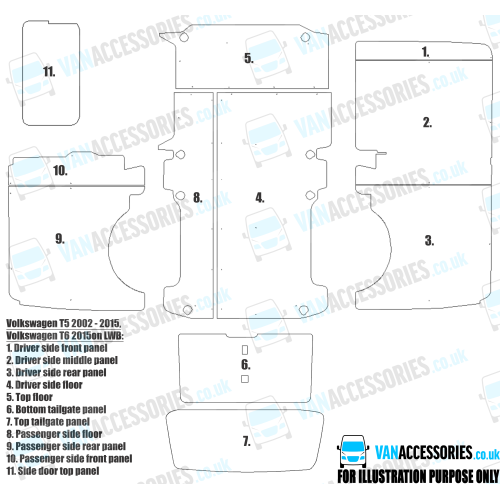 Wisadeck Floor, Wheelboxes with Plastic Sides and Door Panels