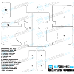 Plywood Floor, Sides, Wheelboxes and Door Panels