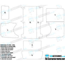Plywood Floor, Sides, Wheelboxes and Door Panels