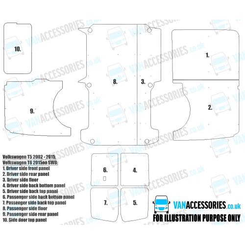 Wisadeck Floor, Wheelboxes with Plywood Sides and Door Panels